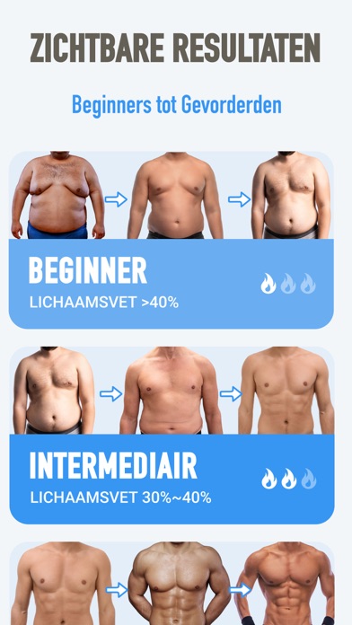Buikspieroefeningen - Six Pack