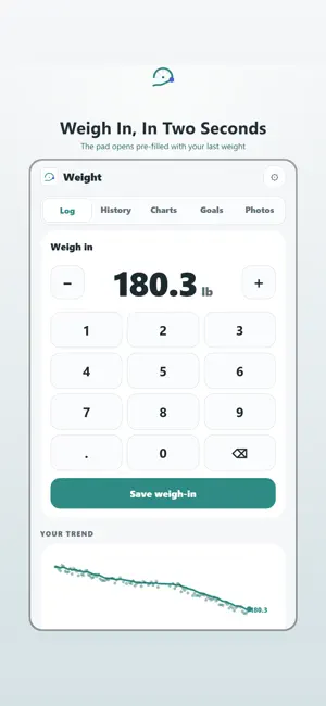 Weight Tracker: Daily Weigh In screenshot 2