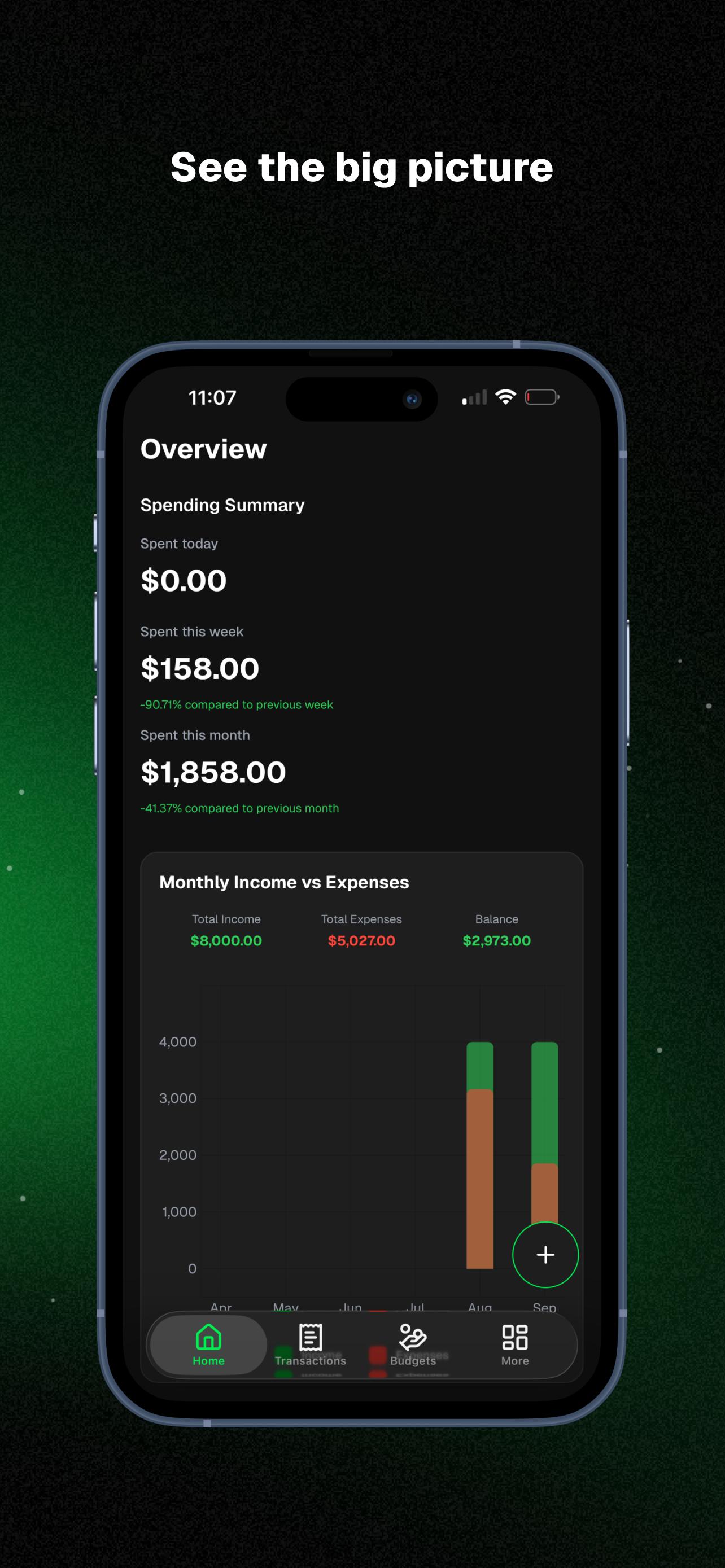 Monica: AI Expense Tracker