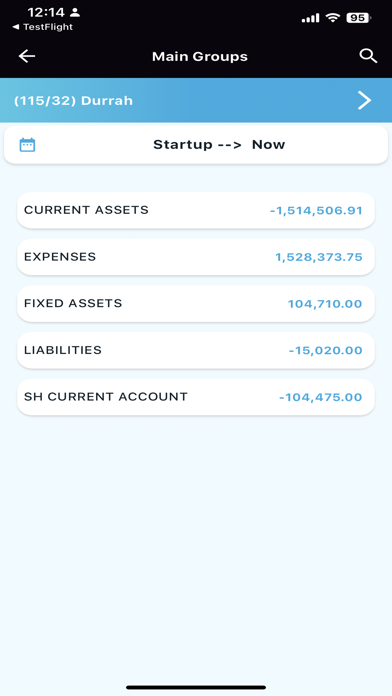 Screenshot 4 of Amlaki Financial App