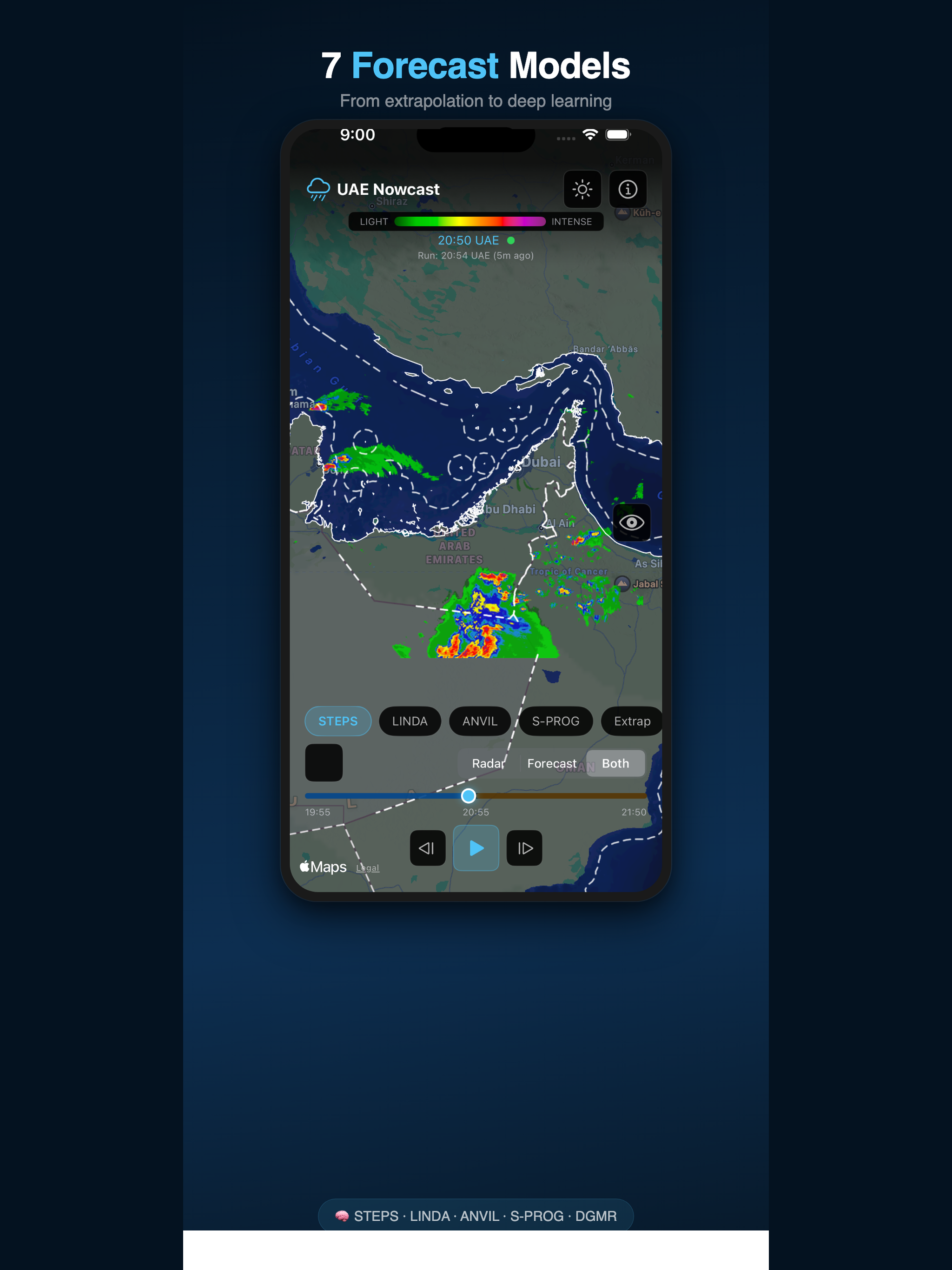 UAE Nowcast