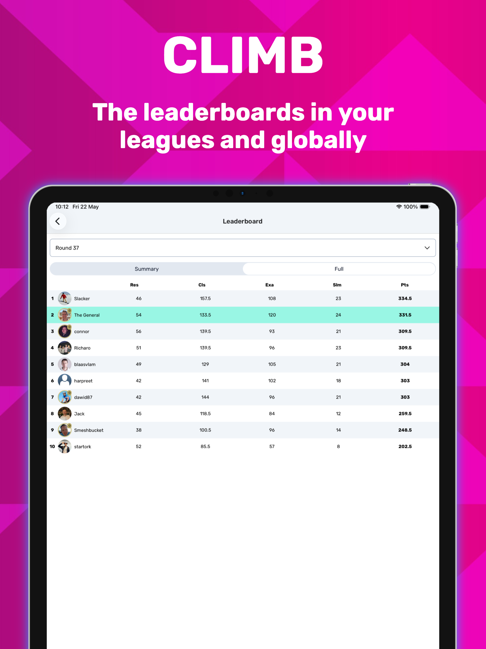Superbru Football