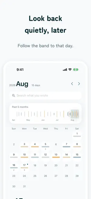 Kimochi: Mood Diary & Journal screenshot 3