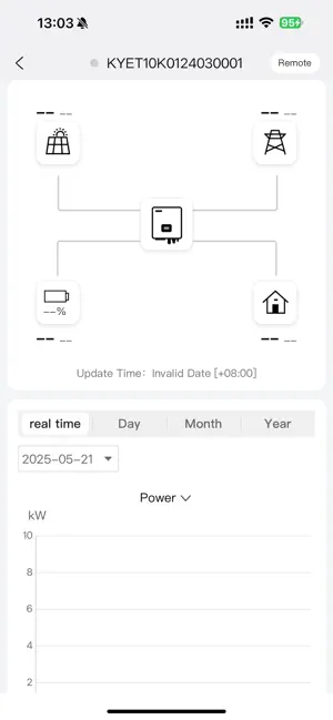 PH-SOLAR screenshot 4