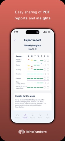 MindNumbers: Bipolar Wellness Screenshot 6 of 6