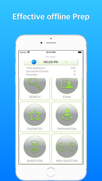 NCLEX-PN Exam 2026 iPhone screenshot 5 - Education app