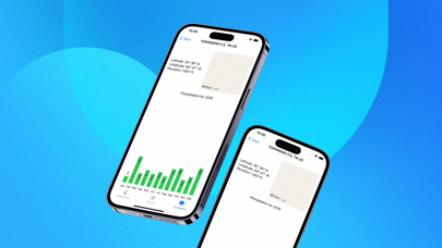 MGDID TOP Screenshot