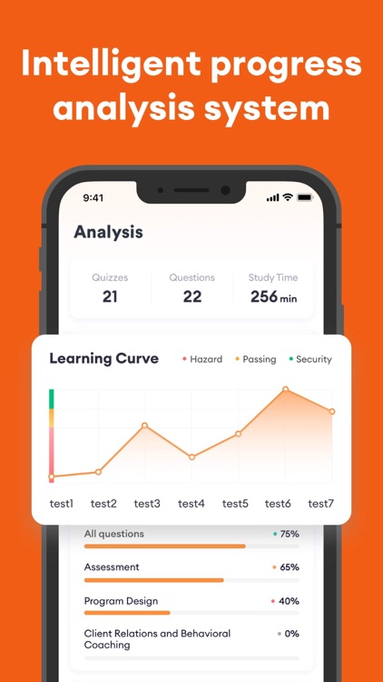 NASM CPT Fitness Prep 2025 screenshot-3