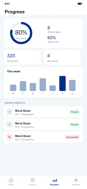 USCG Captain Exam Prep 2026 screenshot 4