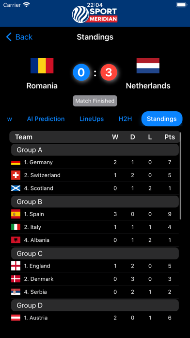 SportMeridian Scores & Stats Screenshot