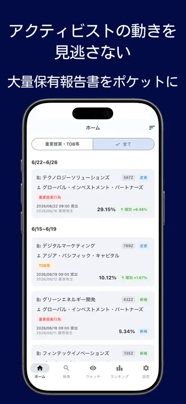 アクティビストウォッチャー screenshot 1 of 7