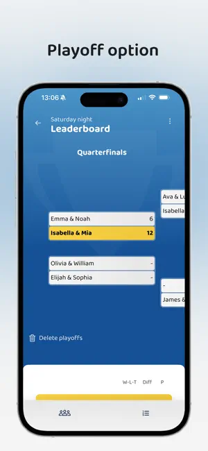 Round Robin Assistant screenshot 4