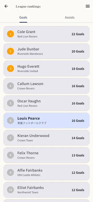 Underdog FC: Soccer Club Sim screenshot 3