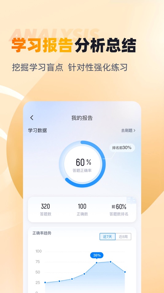 #3. 西式面点师考试聚题库 (iOS) Podle: 永雄 黄
