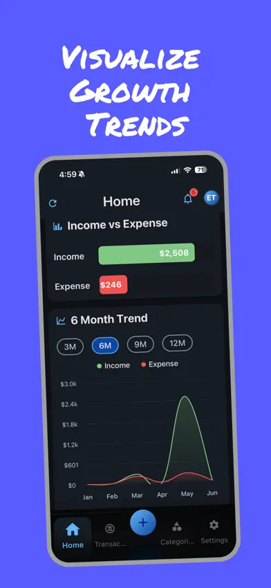 Finance Tracker: Money Manager screenshot 2