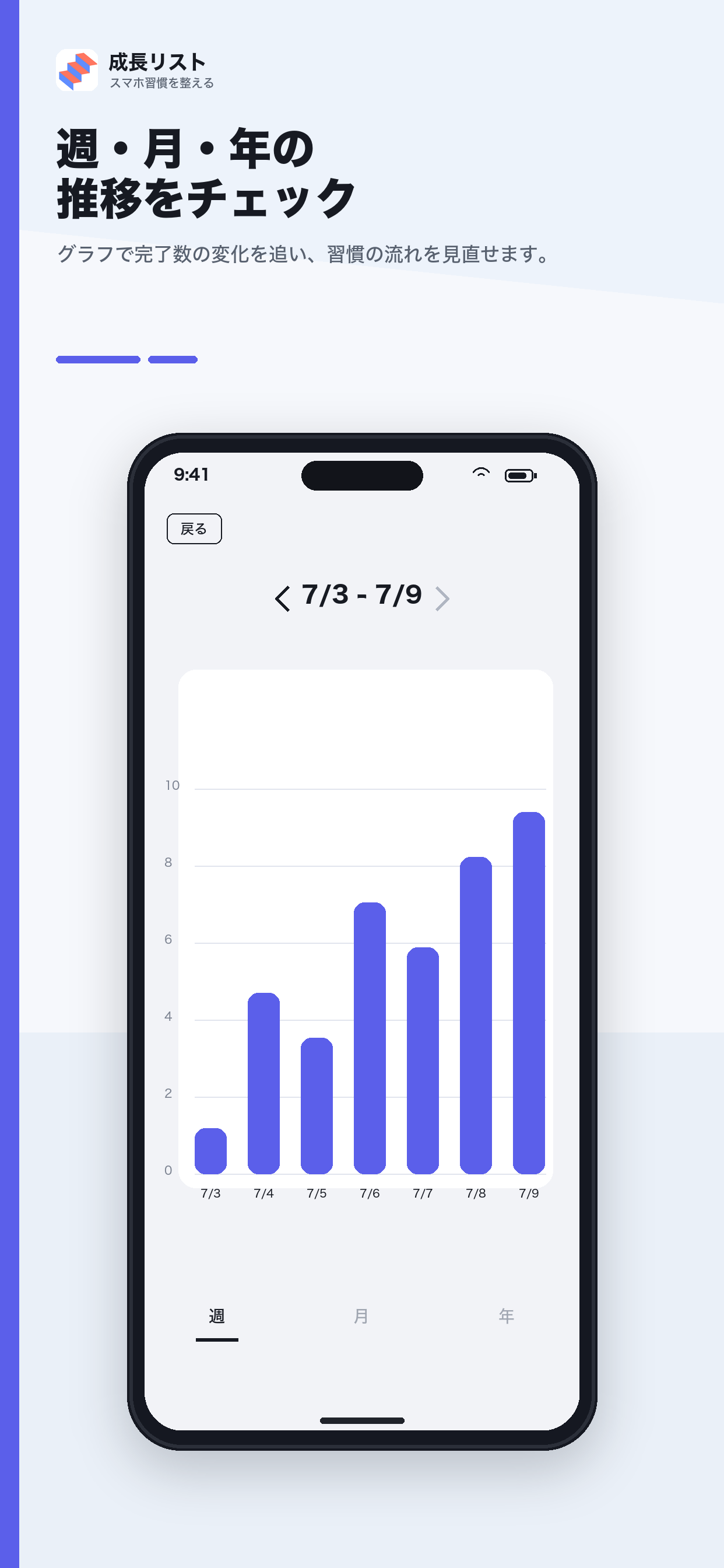 成長リスト - スマホ依存解消×タスク管理(ToDoリスト) screenshot 4