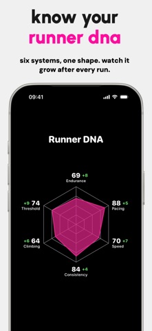 Runked: Running Rank & Plans Screenshot 5 of 8