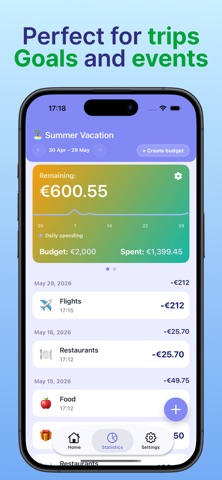 Cashflow: Budget Tracker Screenshot 5 of 6