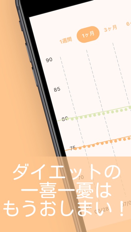 体重管理をシンプル記録で簡単に！平均グラフダイエット モーフ