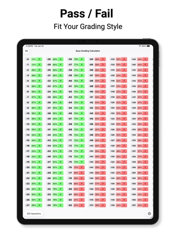 Easy Grading Calculator iPad screenshot