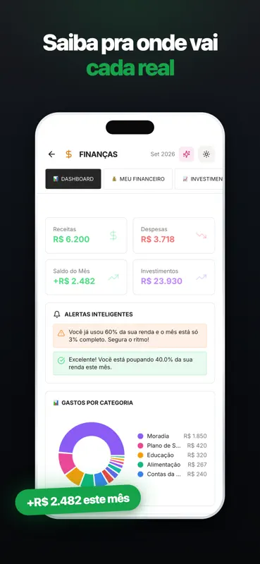 Core App - Organize sua vida screenshot 2 of 6
