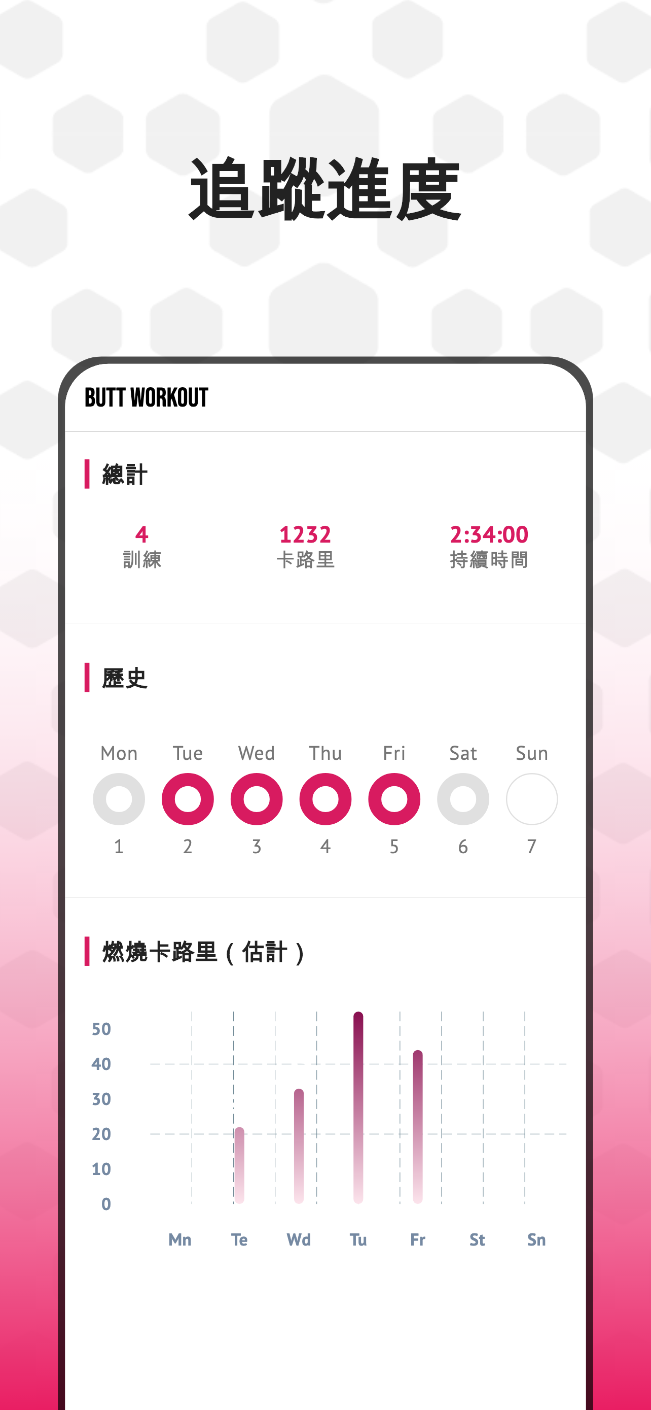 臀部訓練-豐滿翹臀運動