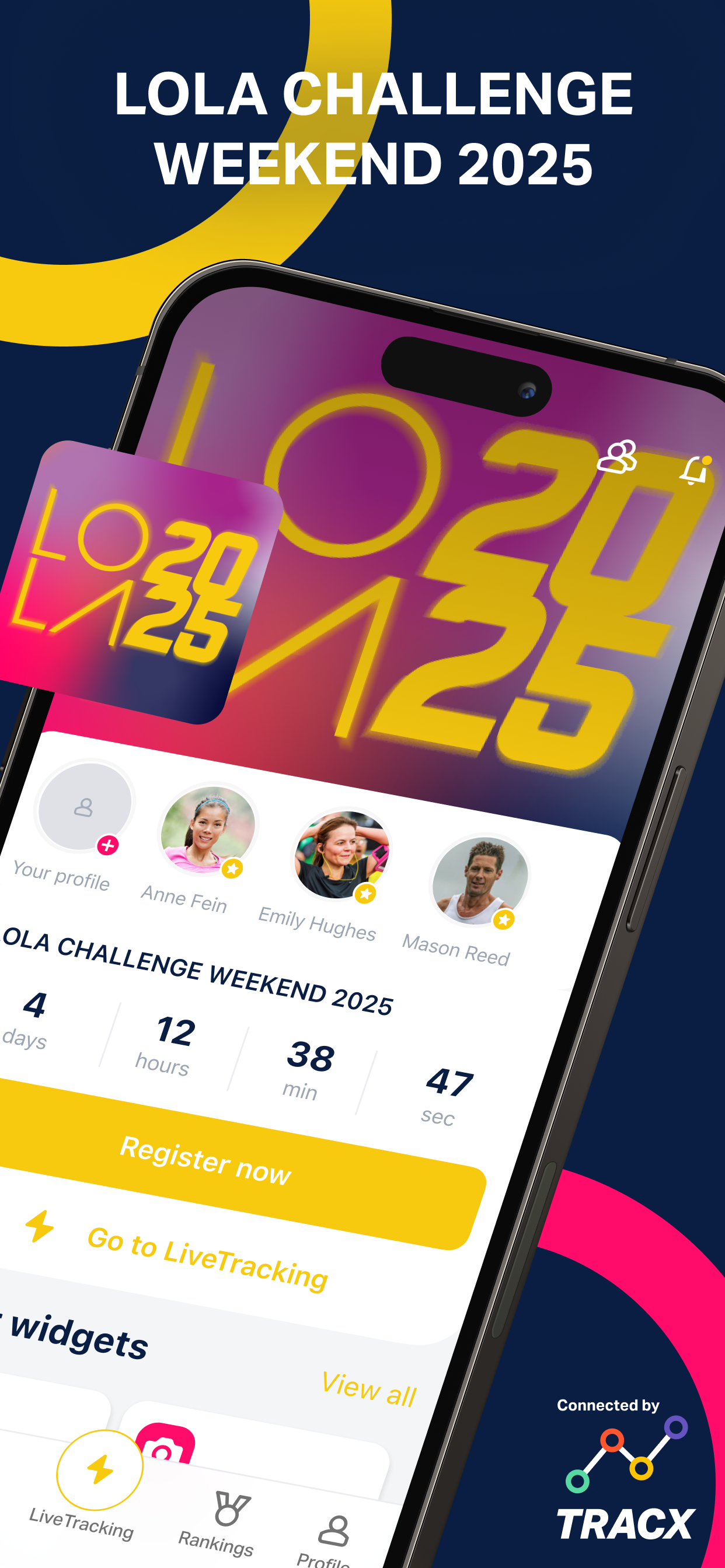 Lola Challenge Weekend