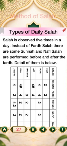 Method of Salah Screenshot 4 of 10