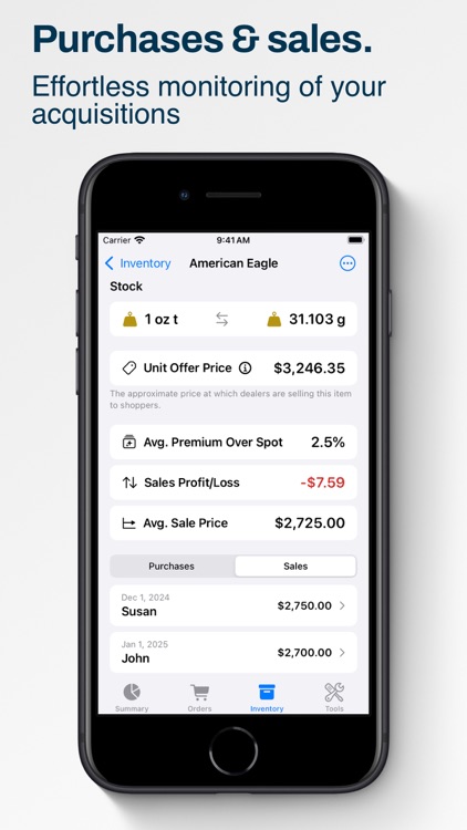 Precious Metals Manager