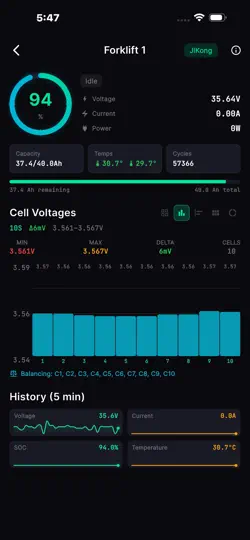 Скриншот MultiBMS на iPhone 1