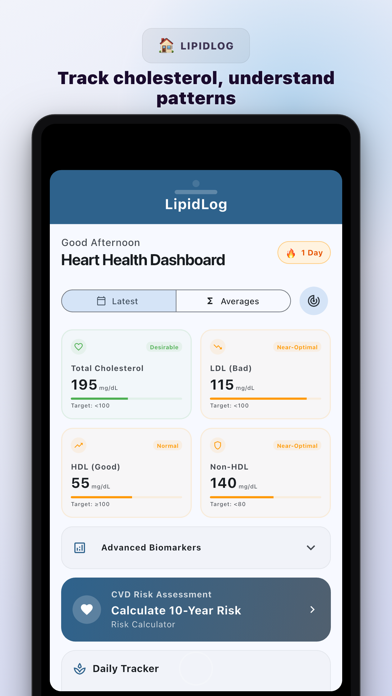 LipidLog iPhone screenshot