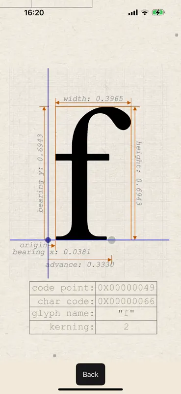 Font Visualizer Pro screenshot 4 of 10