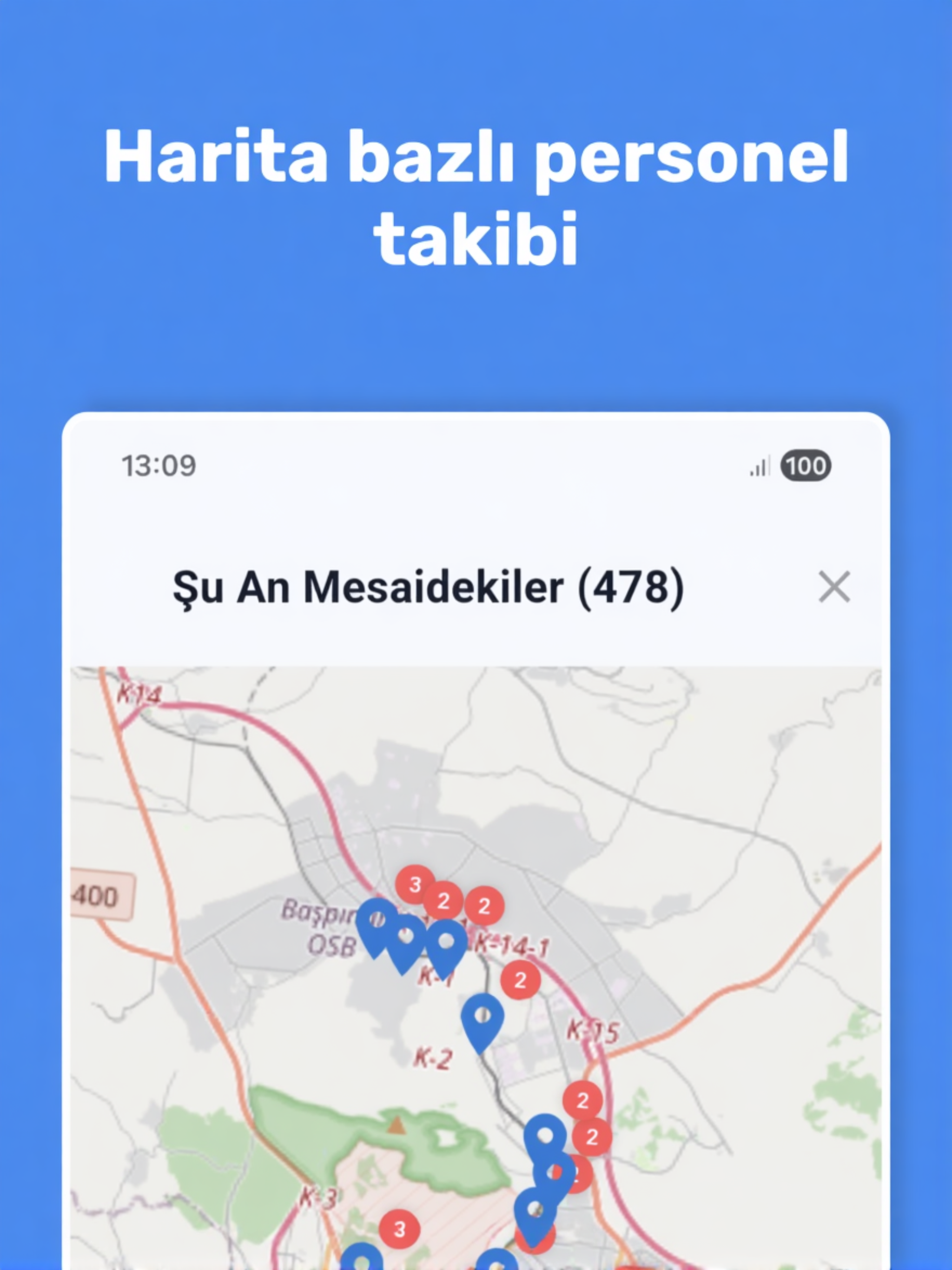 Mihmandar PDKS ve İK Yönetimi