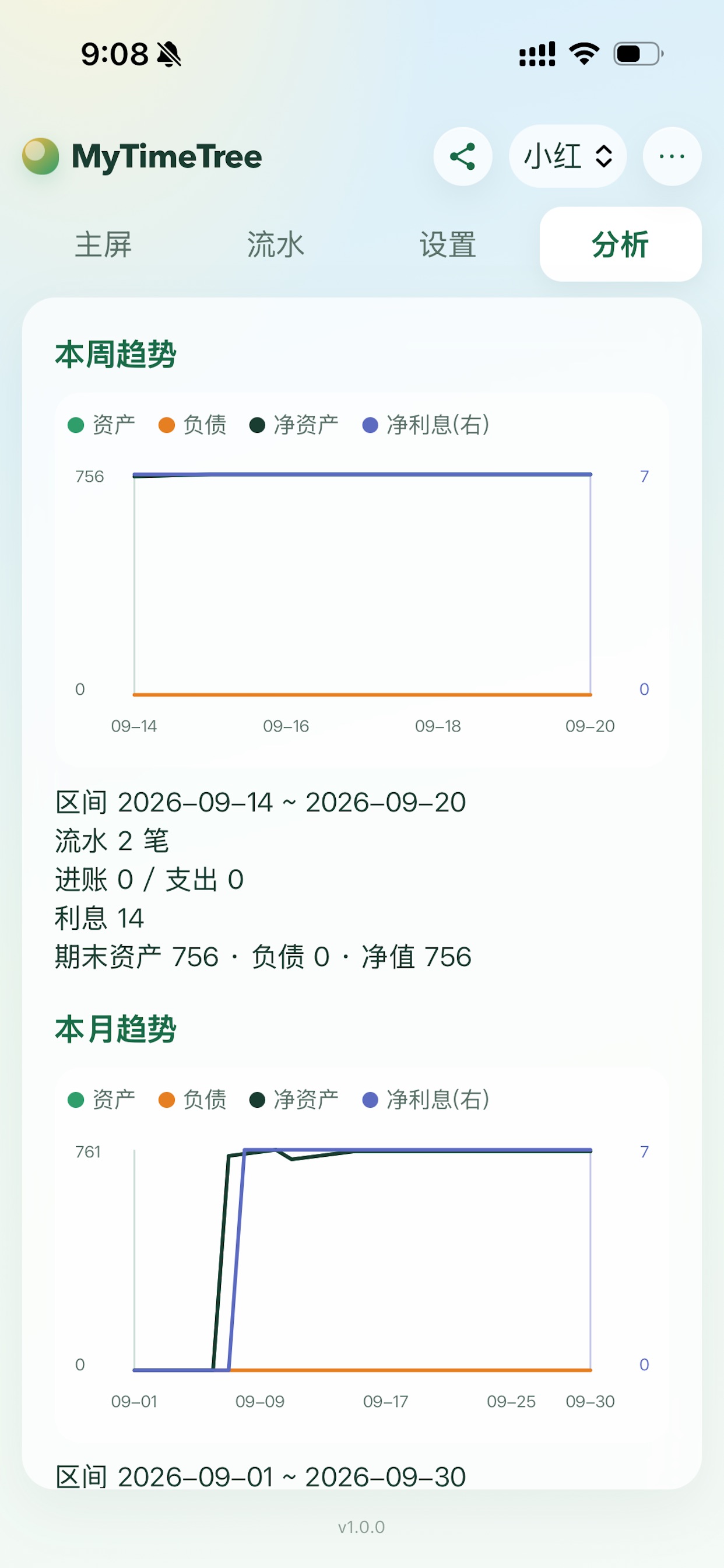 Screenshot 4 of MyTimeTree