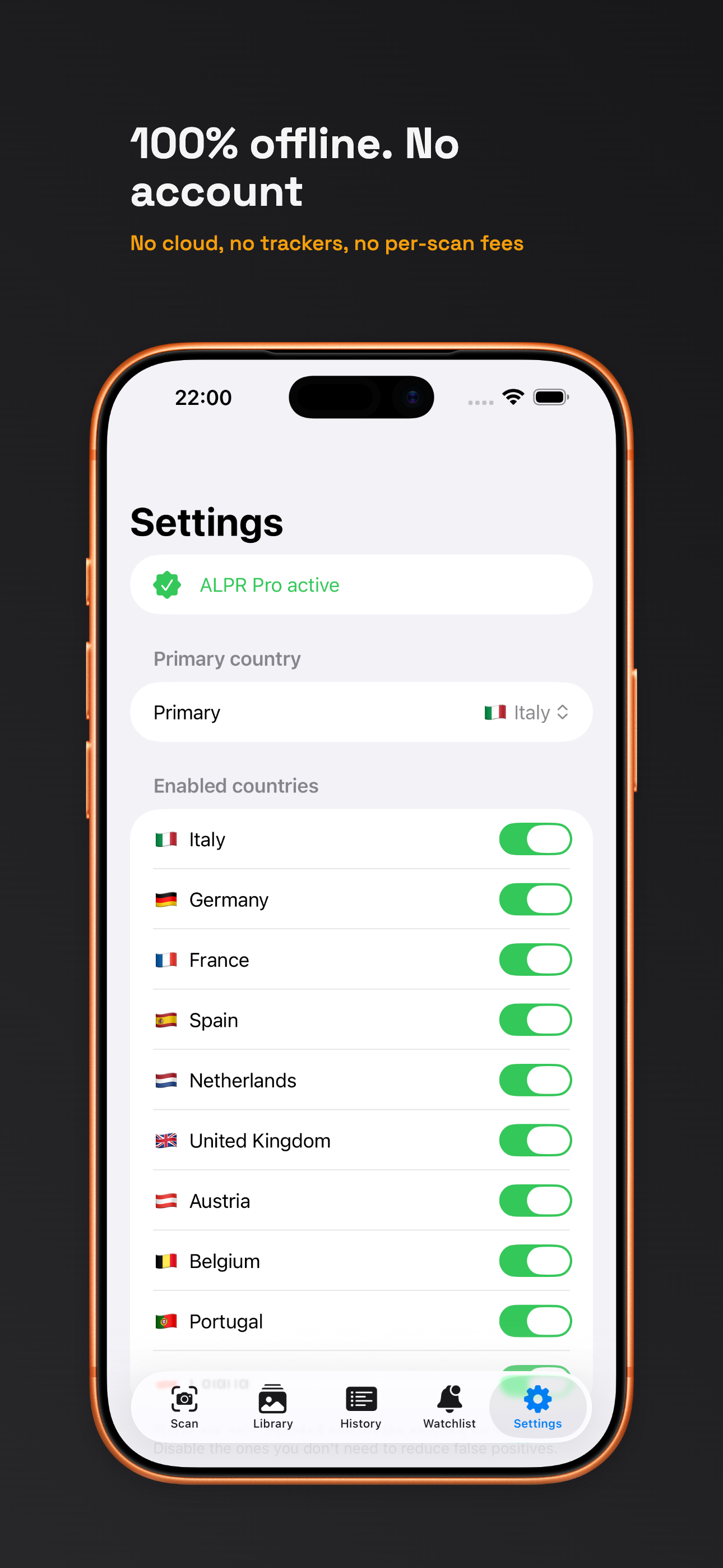 ALPR Pro