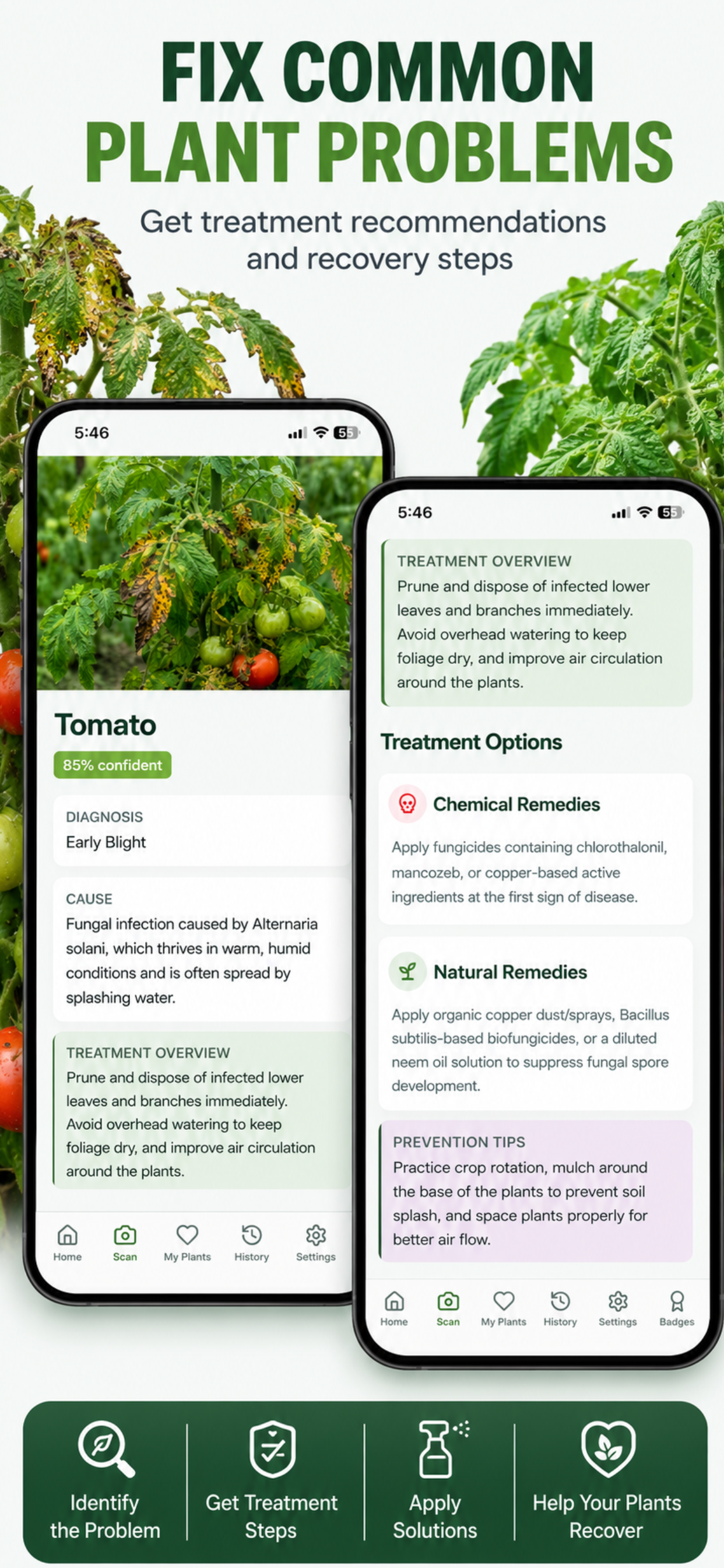 PlantAware
