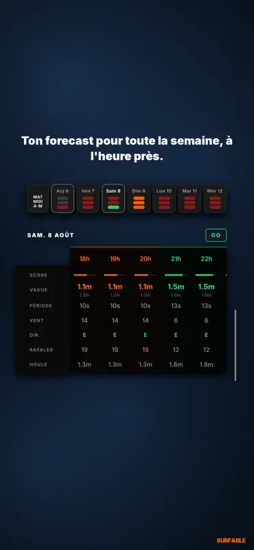 Surfable screenshot 4 of 6