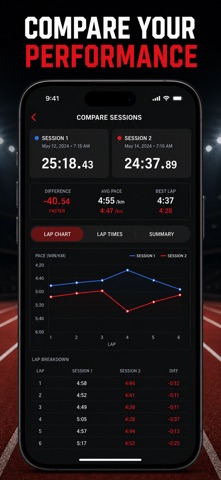 Stopwatch: Lap & Split Timer Screenshot 5 of 9