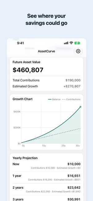Compound Interest - AssetCurve screenshot 1