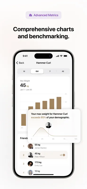 Motra AI Workout Fitness Coach screenshot 8 of 10