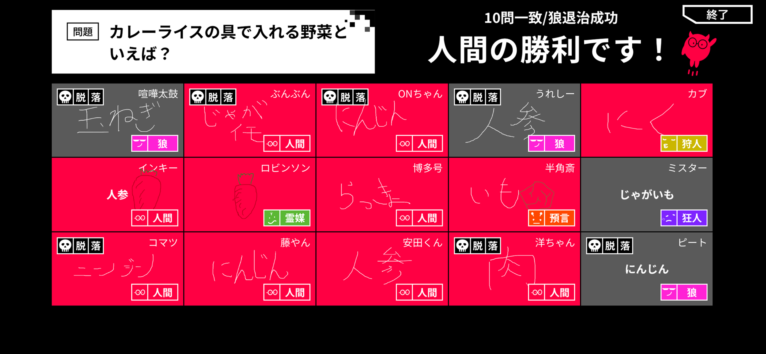 ウルフノック