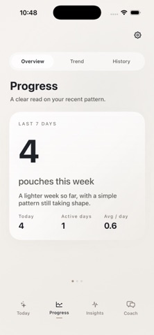 NicSic: Nicotine Tracker screenshot