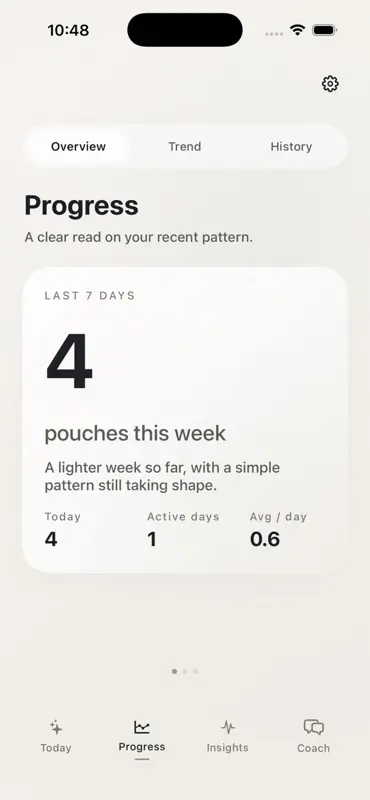NicSic: Nicotine Tracker screenshot 1 of 4