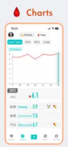 KeepBP - Blood Pressure App screenshot #4 for iPhone