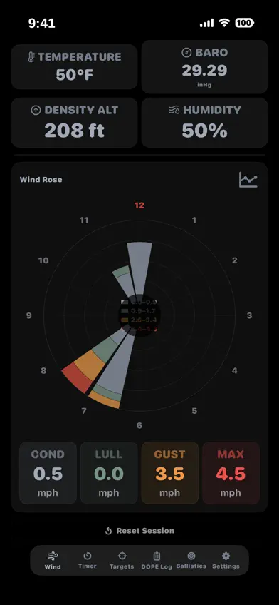 ZephyrAir: Wind & Ballistics screenshot 3