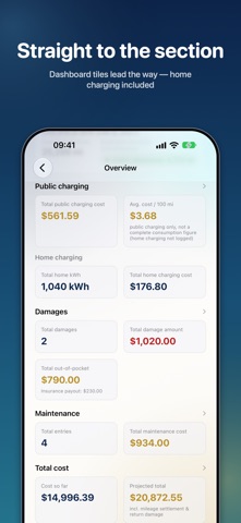 Horizont – Lease Mileage screenshot 9