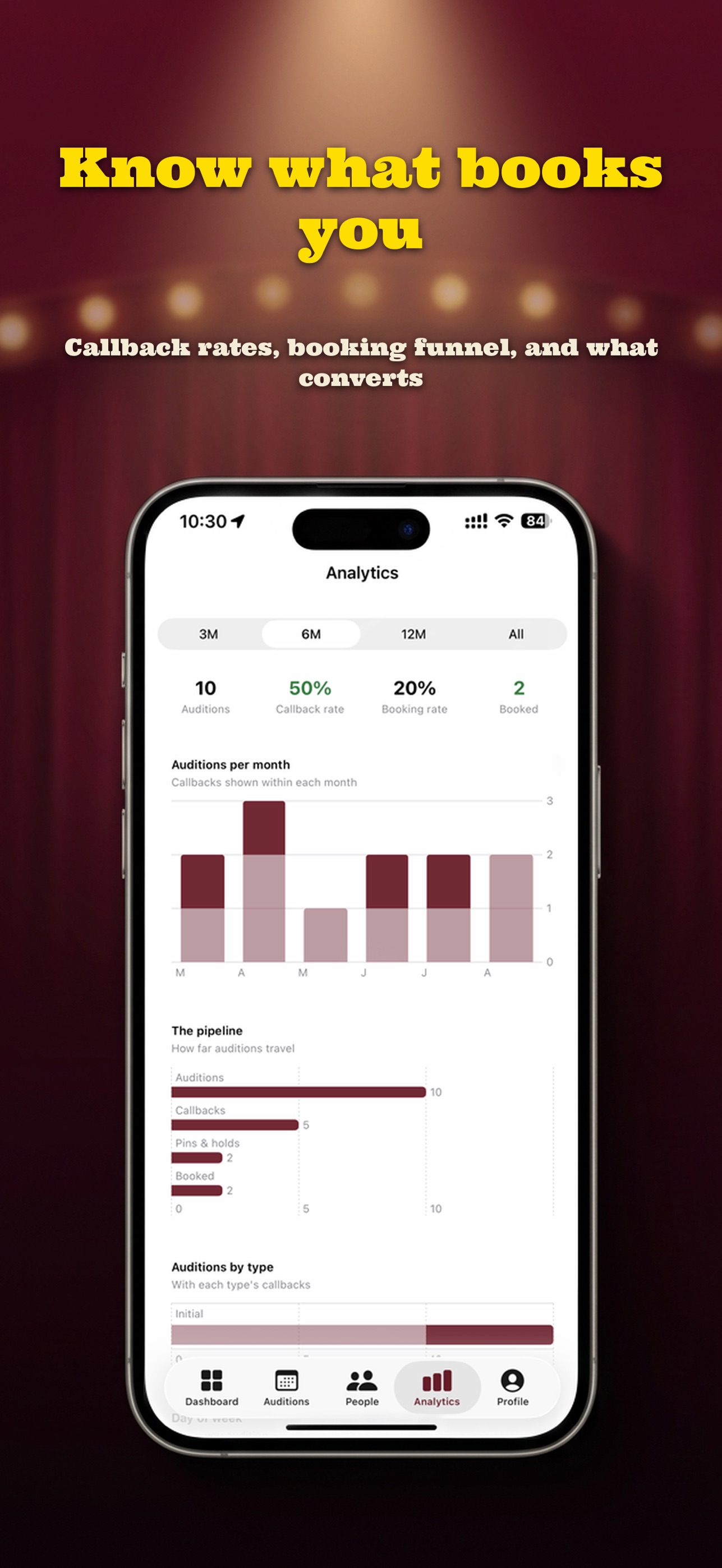 Screenshot 4 of Callback Track