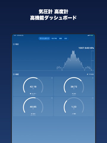 気圧計 Torr - 高度計・気圧予報で頭痛・気象病対策も iPad screenshot 1