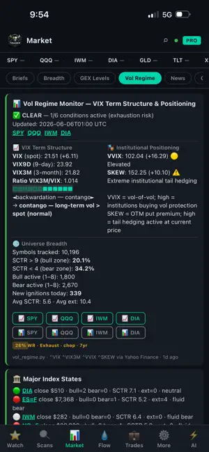 TraderValue screenshot 1