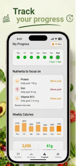 Know Your Plate: Food Tracker screenshot 4